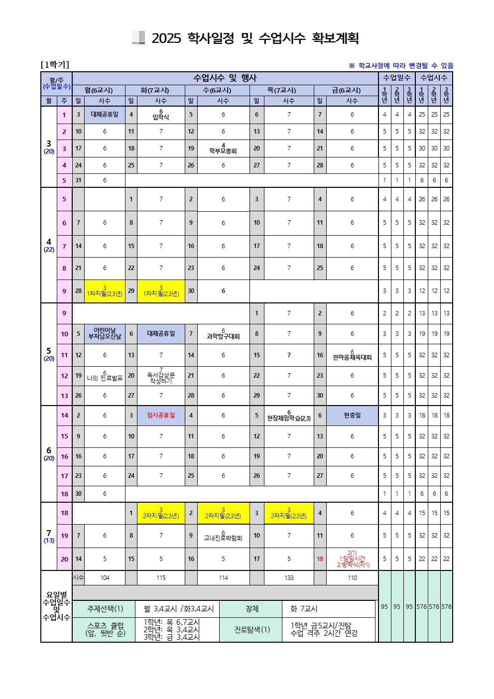 %5B2025-1%ED%95%99%EA%B8%B0%5D%20%ED%95%99%EC%82%AC%EC%9D%BC%EC%A0%95%20%EB%B0%8F%20%EC%88%98%EC%97%85%EC%8B%9C%EC%88%98%20%ED%99%95%EB%B3%B4%EA%B3%84%ED%9A%8D(04.09.)001.jpg