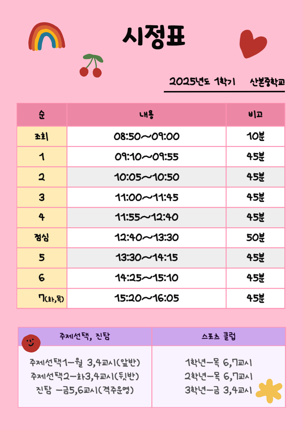 %EC%8B%9C%EC%A0%95%ED%91%9C.png