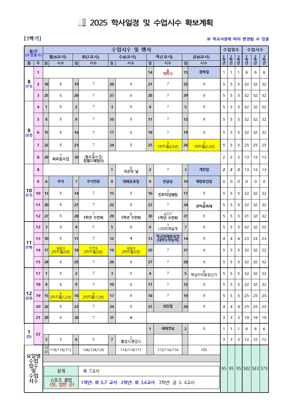 2025%20%ED%95%99%EC%82%AC%EC%9D%BC%EC%A0%95%20%EB%B0%8F%20%EC%88%98%EC%97%85%EC%8B%9C%EC%88%98%20%ED%99%95%EB%B3%B4%EA%B3%84%ED%9A%8D(0619-2%ED%95%99%EA%B8%B0)001.jpg